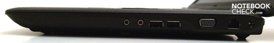 Rechte Seite: Kopfhörer, Mikrofon, 2x USB-2.0, VGA, LAN, DC-in