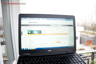 Außeneinsatz FHD IPS Panel