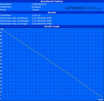 Notebookcheck.com | Die minimale Akkulaufzeit des Mobile.ForceM13.S1 im BatteryEater Classic Test
