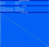 BatteryEater Readers Test (maximale Laufzeit) BatteryEater Readers Test (maximale Laufzeit)