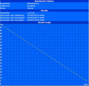 Maximale Akkulaufzeit - integrierte Grafik (BatteryEater Readers Test)