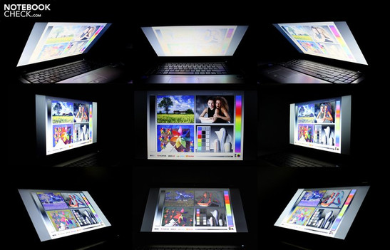 Blickwinkel glare-type panel