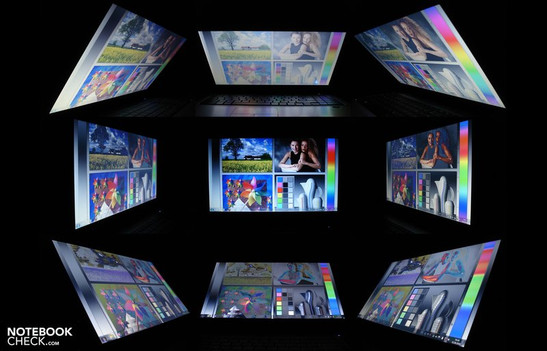 Blickwinkel non-glare panel