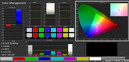 CalMan Farbmanagement