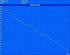 Minimale Laufzeit (BatteryEater Classic Test)