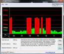 Systeminfo DCP Latency Checker