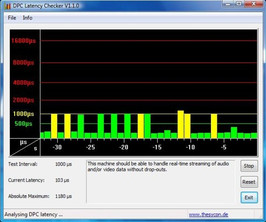 DPC Latency Checker DPC Latency Checker