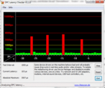 DPC Latency Checker Dell Inspiron 17R (N7110): Hohe Werte bei (De-)Aktivierung von Wlan & Bluetooth DPC Latency Checker Dell Inspiron 17R (N7110): Hohe Werte bei (De-)Aktivierung von Wlan & Bluetooth
