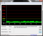 DPC Latency Checker Alienware M14x DPC Latency Checker Alienware M14x