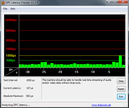 Systeminfo HDTune Systeminfo HDTune