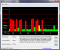 DPC Latency Checker Sony Vaio VPC-S11M1E Notebook DPC Latency Checker Sony Vaio VPC-S11M1E