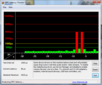 DPC Latency Checker: Idle sporadisch Latenzen DPC Latency Checker: Idle sporadisch Latenzen