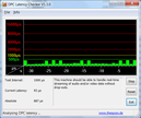 DPC Latencies DPC Latencies