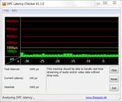 DPC Latenzen DPC Latenzen