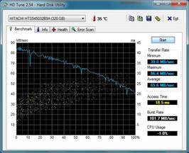 HDTune HDTune