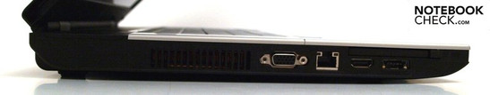 Linke Seite: Lüfter, VGA, LAN, ExpressCard, HDMI, eSATA/USB Kombination