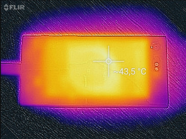 Wärmeentwicklung Rückseite