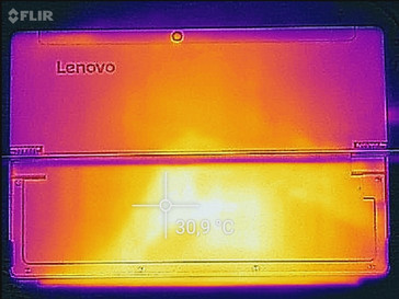 Abwärme Leerlauf unten, Flir one