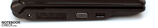 Links: Netzanschluß, VGA, USB