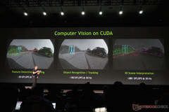 Da CUDA auch auf dem Tegra K1 ausführbar ist, kann der Code vom Supercomputer über Desktop bis zum Tablet wiederverwendet werden.