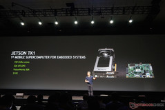 Mit dem Jetson TK1 stellte Nvidia eine Tegra K1 Entwicklungsplatform für Embedded Systeme vor. Sie ist um $192 ab sofort erhältlich.
