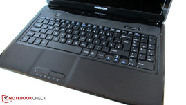 Tastatur Tastatur