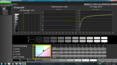Graustufen (kalibriert)