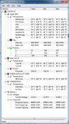 Hardware Monitor bei extremer Last