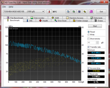 HD Tune Benchmark HDD HD Tune Benchmark HDD