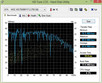 Systeminfo HDTune 65 MB/s Read (DE)