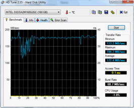 HD Tune: 172MB/s LESEN HD Tune: 172MB/s LESEN