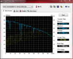 HD Tune HD Tune