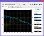 HD-Tune-Benchmark