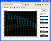 Systeminfo HDD Systeminfo HDD