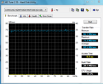 HD-Tune-Benchmark