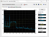 Systeminfo HDTune Systeminfo HDTune