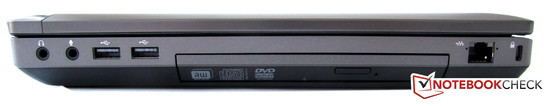 Rechte Seite: 2 x Audio, 2 x USB 2.0, 1 x DVD-Brenner, 1 x Gigabit-LAN, 1 x Kensington Lock
