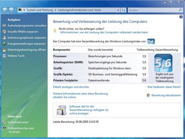 Vista Leistungsindex Vista Leistungsindex