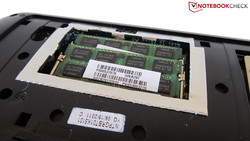 DDR3-RAM
