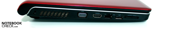 Linke Seite: Kensington, VGA, HDMI, LAN, USB 2.0, Cardreader