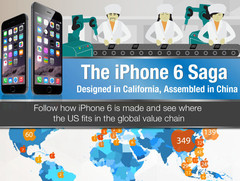 Apple iPhone 6: Wie und wo wird das neue iPhone gebaut?