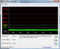 DPC Latency Checker Acer Travelmate 8172T-33U4G32N Notebook DPC Latency Checker Acer Travelmate 8172T-33U4G32N