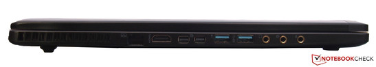 Links: Gigabit-LAN, HDMI, Mini-DisplayPort, USB 3.0, Audio