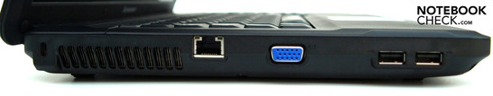Links: Kensington Lock, Lüfter, RJ-45 (LAN), VGA, 2xUSB-2.0