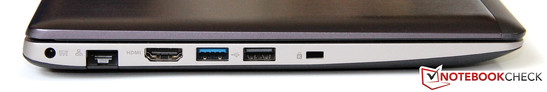 linke Seite: Netzteilanschluss, LAN, HDMI, USB 3.0, USB 2.0, Kensington Lock