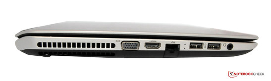 linke Seite: VGA, HDMI, LAN, 2x USB 3.0, LineIn/LineOut