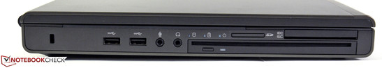 Links: Kensington, 2 x USB 3.0, Audio in/ out, DVD-Brenner, Card Reader, Smart Card Reader, ExpressCard 34/54.