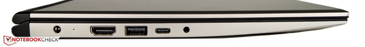 links: Netanschluss, HDMI-Ausgang, 1 x USB 3.0, 1 x USB 3.1, Audio-Combo