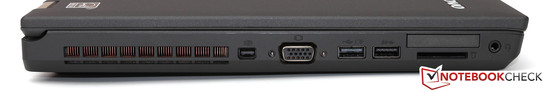 linke Seite: Mini-DisplayPort, VGA, USB 2.0, USB 3.0, Cardreader, ExpressCard/34, Headset-Buchse