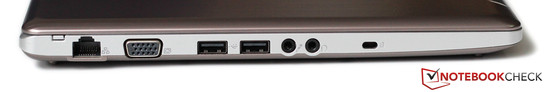 Linke Seite: GBit-LAN, VGA, 2x USB 2.0, Mikrofon, Kopfhörer, Kensington Lock